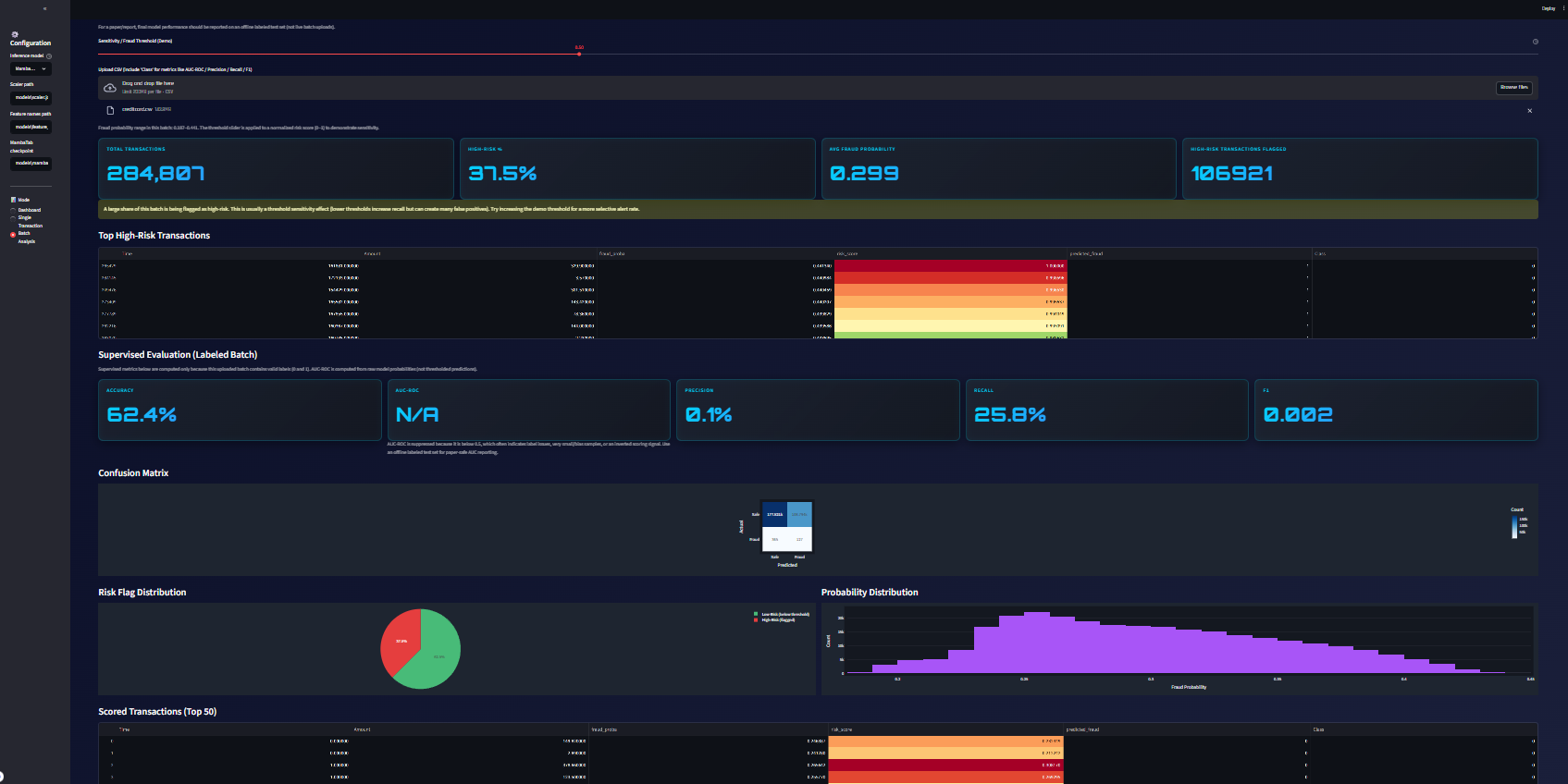 MambaTab project interface